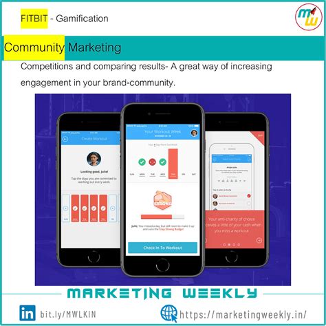 Community Marketing - A focus on customer retention