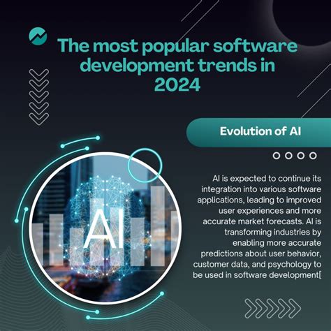 Image result for Popular Software