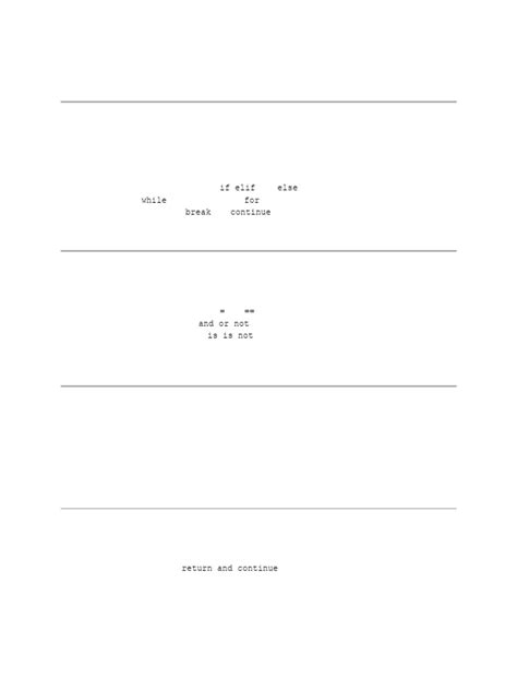 Image result for Problem Solving and Python Programming Viva Questions