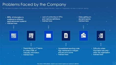 Image result for Oracle SQL for PPT