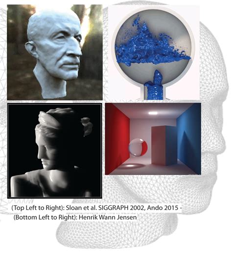 Image result for Advanced Computer Graphics