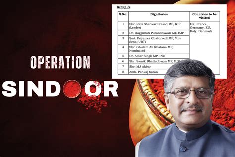 India's Operation Sindoor: Group 2 Delegation Heads to Europe to ...