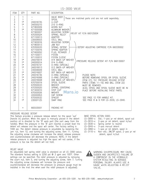 Prince Manufacturing RD-2575-T4-EDA1 [7/20] Ls30rd25ssdspage7