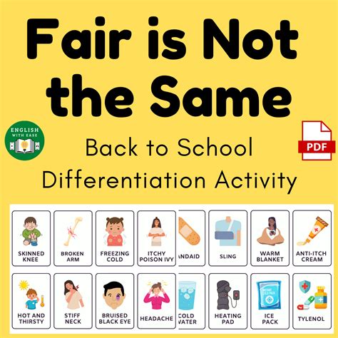 Fair vs equal – Artofit