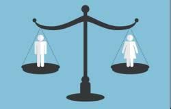 Equality Class 11 Political Science