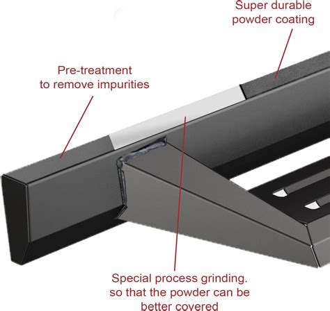 Buy Kehosx Running Boards Compatible with Dodge Rams, H6 Texture Black ...