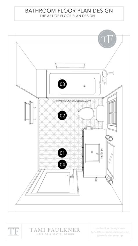 DESIGNING A BATHROOM FLOOR PLAN - A SIMPLE GUIDE TO AN EFFORTLESS ...