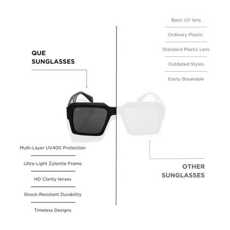 QUE BOLD FRAME - MEDIUM - Que Universe