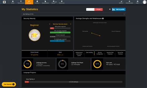 Image result for SecureCode Warrior