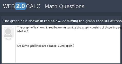 View question - The graph of is shown in red below. Assuming the graph ...