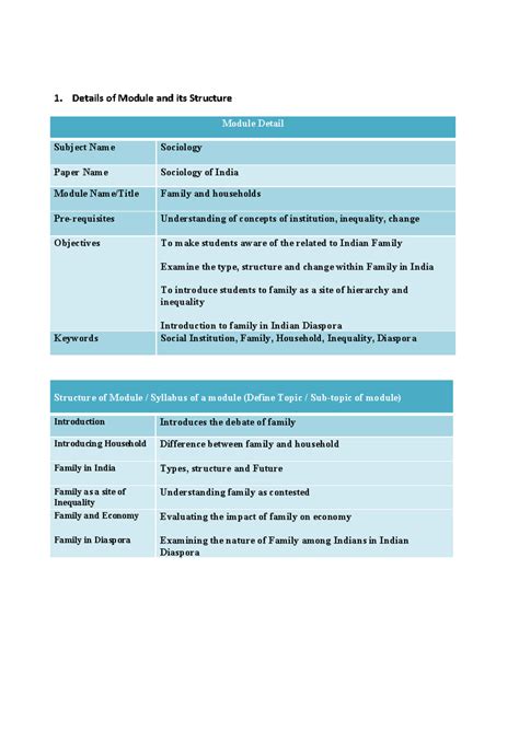 Family and households - 1. Details of Module and its Structure Module ...