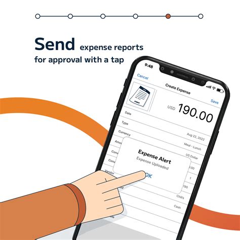 Image result for Expense Net Working