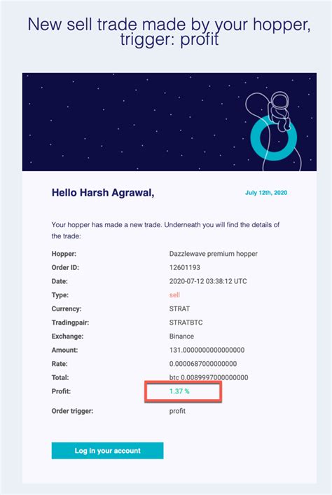 Image result for Cryptohopper Press Images