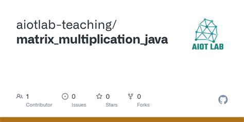 Image result for MapReduce Matrix Multiplication in Java