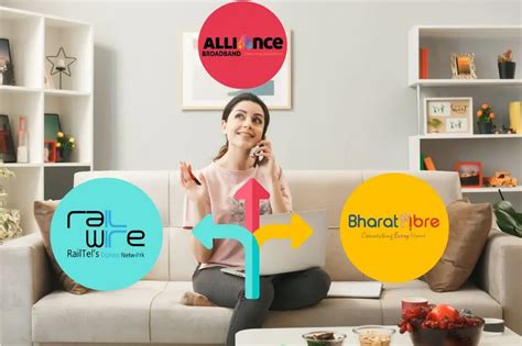 Trideva Cable Network - Naya Gaon & Chandigarh