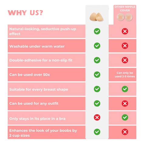 Push-Up Sticky Breast Size up Pads – Even Glow