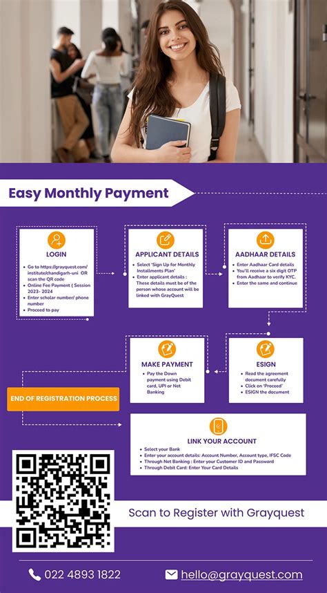 Education Loan Facility - Chandigarh University UP