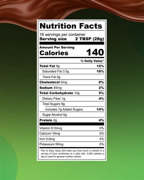 DUBAI CHOCOLATE CAKE – Nutty & Nostalgic