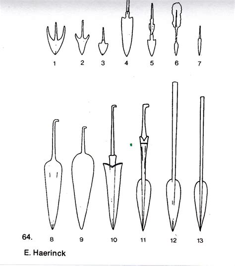 Bronze Age spear heads,javelins,arrowheads collection