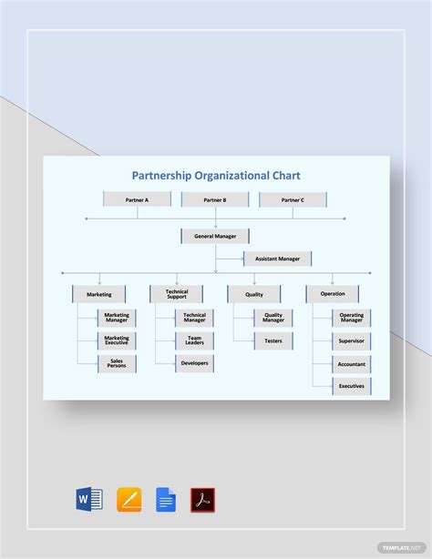 Company Structure Sample 的图像结果