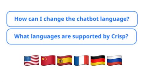 Image result for Robots Multilanguage