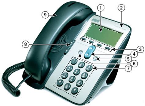 How to Use the Most-Used Cisco 7911 Phone? – Router Switch Blog