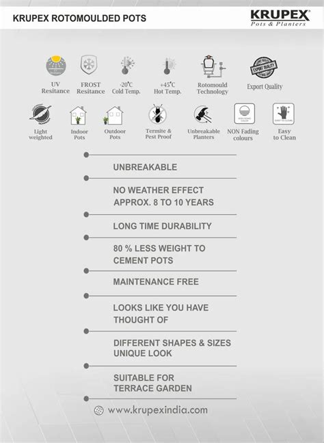 Round Planter - Round Shape Planters Manufacturer from Ahmedabad