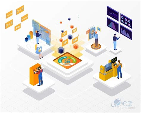 Process Control Software 的图像结果