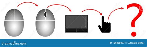 Image result for Evolution of Computer Mouse