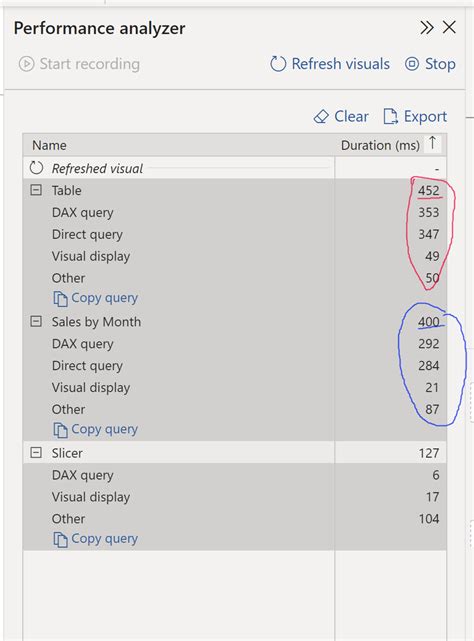 Solved: Power BI Performance Analyzer: time of single posi ...