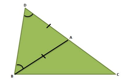 Triangle Inequality Theorem 的图像结果