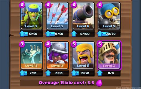This Clash Royale Arena 5 Deck is working very well for me as ...