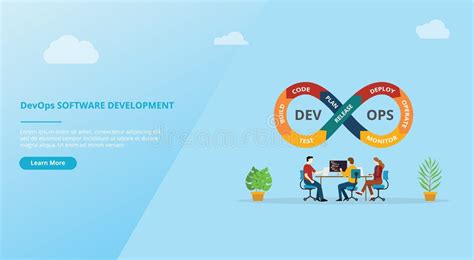 Image result for DevOps Banner