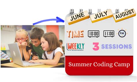 Image result for R Programming Camp Code
