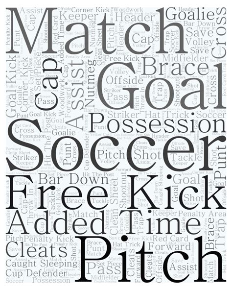 Soccer Word Art 的图像结果