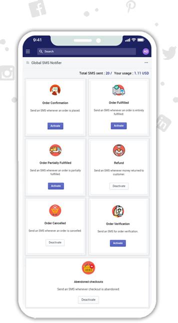 Global SMS Notifier The Best Shopify App | Shopiapps.in