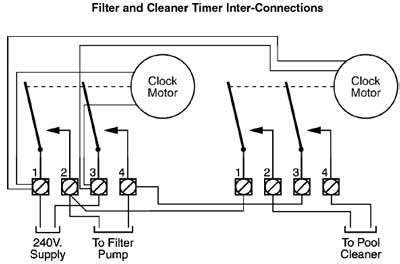 Intermatic Pool Pump Timer Wiring Diagram
