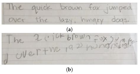A Hybrid CNN-LSTM Random Forest Model for Dysgraphia Classification ...