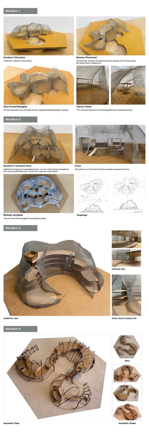 Sinuous Trail | CEPT - Portfolio