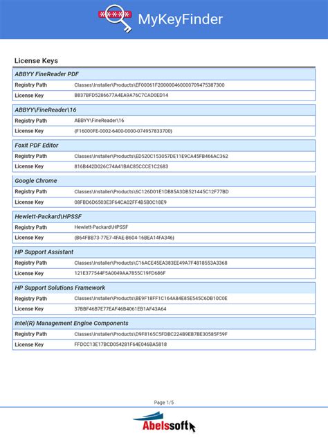 Software Serial Key 的图像结果