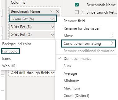 Image result for Power BI Conditional Formatting Tooltips