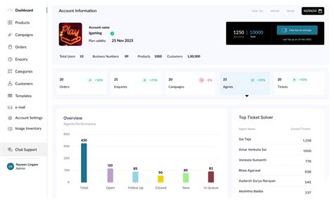 Deskala - Research and Design Consulting | UI/UX Design Solutions