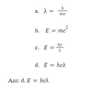 Dual Nature Of Matter And Radiation - Definition, Theory and Equation ...