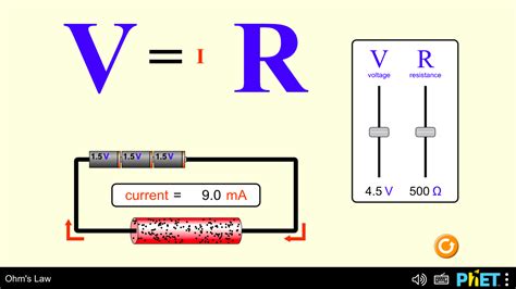 Image result for Ohms Law Free Science Lessons