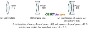Image result for Objective Lens Power Formula