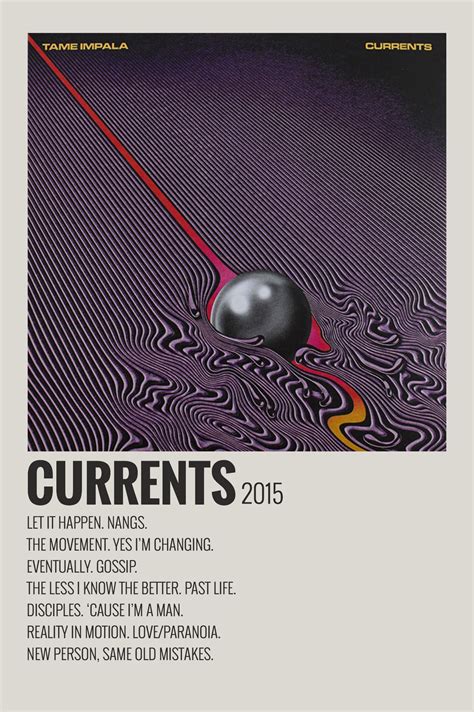 Album Cover Poster Template - Best Templates Resources