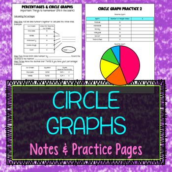 Image result for Circle Graph Practice Problems