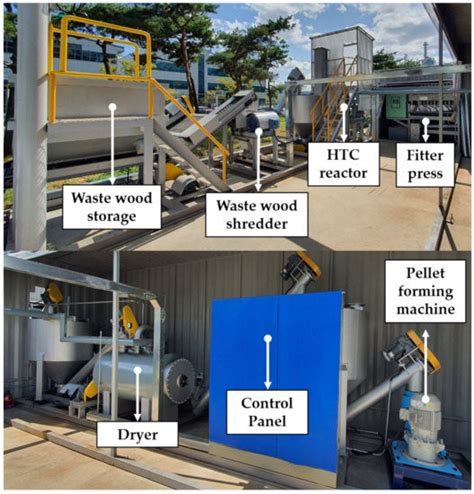 Analysis of Hydrothermal Solid Fuel Characteristics Using Waste Wood ...