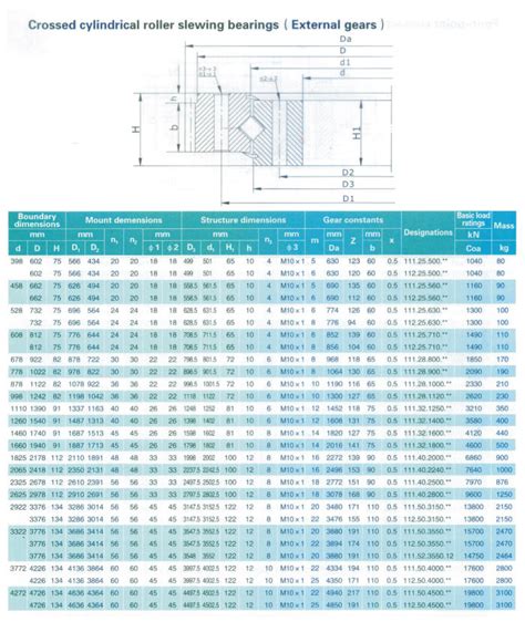 PRECISION MACHINEKRAFT (P) LTD High-Frequency Spindles for Turning