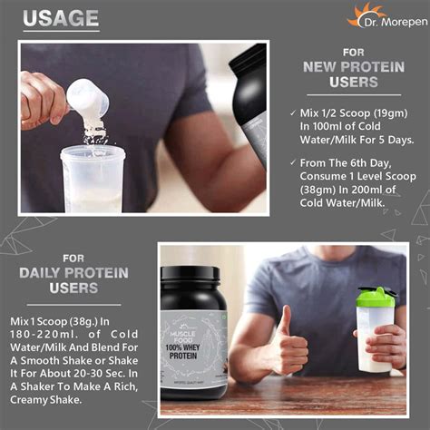 Buy DR. MOREPEN MUSCLE FOOD 100% WHEY PROTEIN WITH DIGESTIVE ENZYMES ...